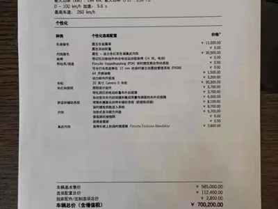 Porsche 718 2023, 6600 км, за 338000 CNY - фото 7