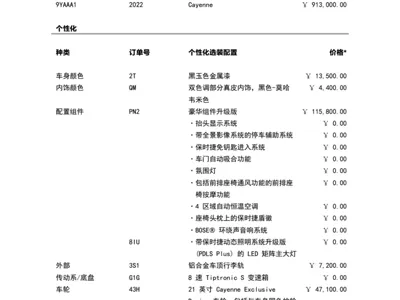 Porsche Cayenne 2022, 38000 км, за 483000 CNY - фото 9