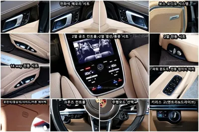 Porsche Panamera 2018, 71550 км, за 68500000 KRW - фото 13