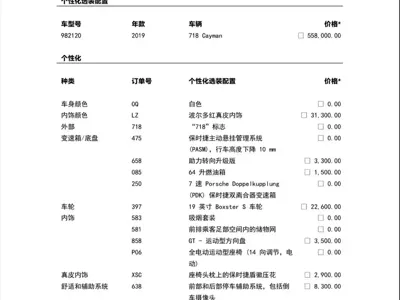 Porsche 718 2019, 60000 км, за 268000 CNY - фото 8