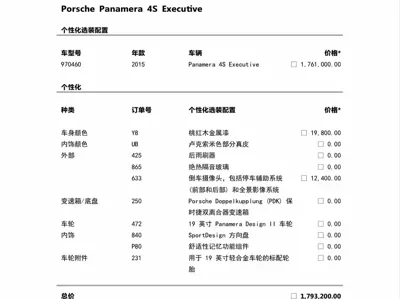 Porsche Panamera 2015, 106000 км, за 188000 CNY - фото 21