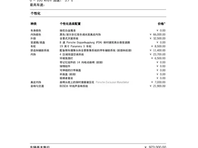 Porsche Panamera 2018, 130000 км, за 335000 CNY - фото 18