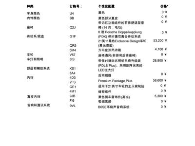 Porsche Panamera 2019, 65000 км, за 618000 CNY - фото 11