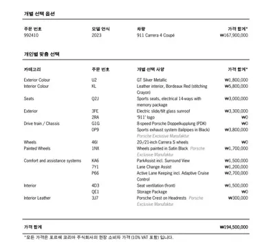 Porsche 911 2023, 72732 км, за 132000000 KRW - фото 8