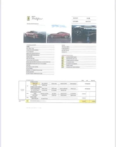 Ferrari Portofino 2019, 14500 км, за 199000000 KRW - фото 13