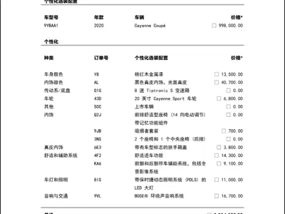 Porsche Cayenne 2019, 150000 км, за 298000 CNY - фото 10