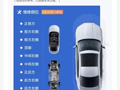 Audi Q3 Sportback 2025, 3000 км, за 151800 CNY