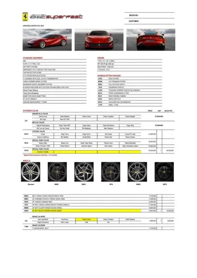 Ferrari 812 2019, 46180 км, за 999990000 KRW - фото 18