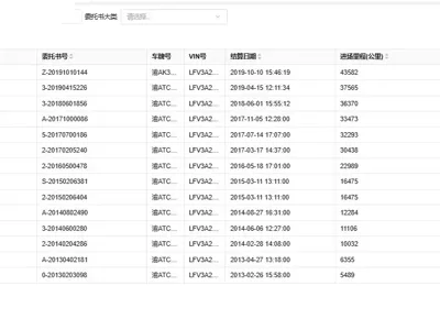 Audi A6L 2012, 61000 км, за 53800 CNY - фото 14