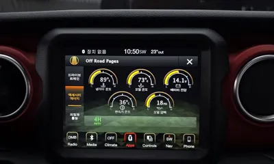 Jeep Wrangler 2018, 58523 км, за 38000000 KRW - фото 15