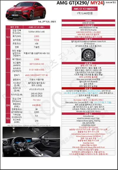 Mercedes-Benz AMG GT 2024, 2000 км, за 140000000 KRW - фото 6