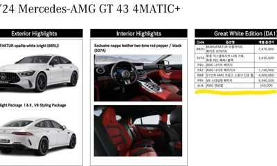 Mercedes-Benz AMG GT 2024, 2000 км, за 140000000 KRW - фото 5