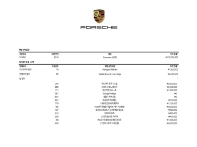 Porsche Panamera 2018, 135000 км, за 57000000 KRW - фото 17