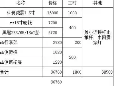 Tank Tank 400 New Energy 2024, 15000 км, за 238800 CNY - фото 12