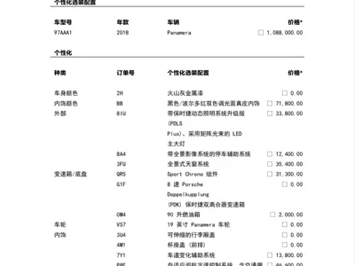 Porsche Panamera 2017, 80000 км, за 438000 CNY - фото 27