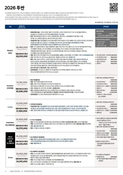Hyundai Tucson 2026, 5 км, за 4680000 KRW - фото 20