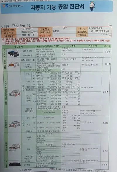 Hyundai Tucson 2016, 215515 км, за 7200000 KRW - фото 6