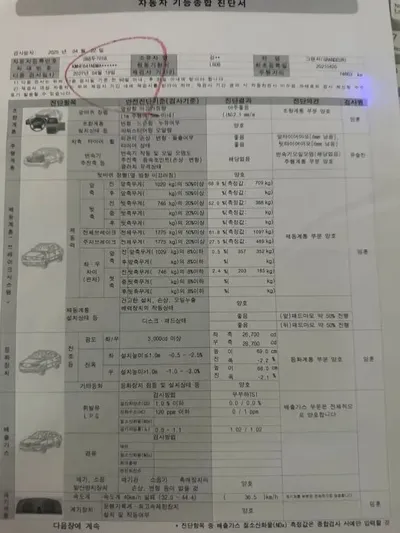 Hyundai Grandeur 2021, 83780 км, за 22600000 KRW