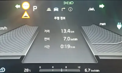 Kia EV6 · 2022 год