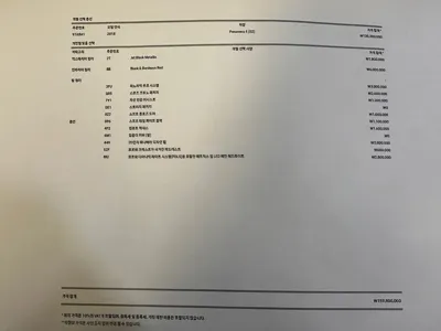 Porsche Panamera 2018, 113000 км, за 53500000 KRW - фото 20