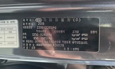 Kia Sorento 2020, 108384 км, за 18200000 KRW - фото 31