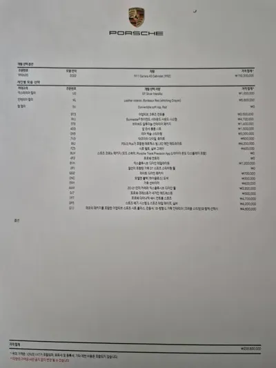 Porsche 911 2022, 17900 км, за 183000000 KRW - фото 8