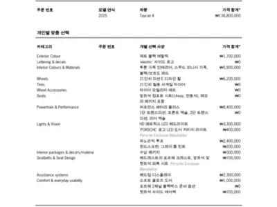 Porsche Taycan 2025, 11750 км, за 169000000 KRW - фото 9