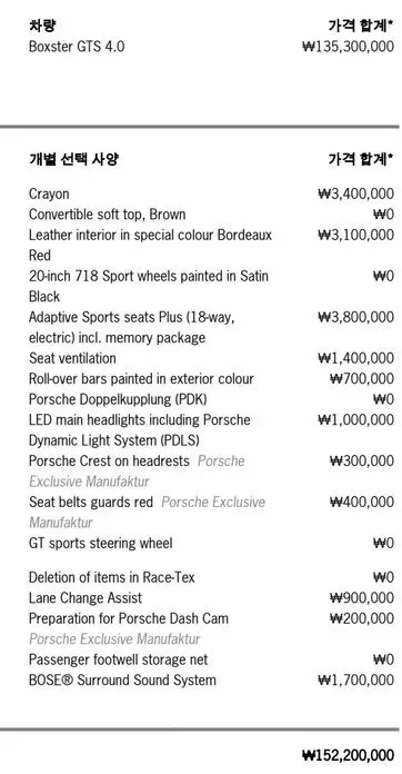 Porsche 718 2024, 17398 км, за 142010000 KRW - фото 9