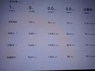 Xiaomi 小米YU7 2025, 9000 км, за 272800 CNY - фото 8