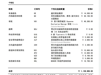 Porsche Cayenne 2023, 49000 км, за 589000 CNY - фото 21