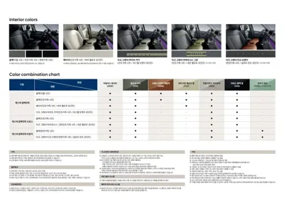 Hyundai Casper 2026, 5 км, за 10800000 KRW - фото 20