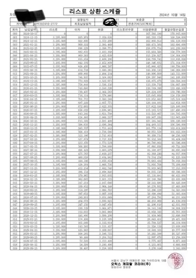 Ferrari Portofino 2019, 14900 км, за 208000000 KRW - фото 9