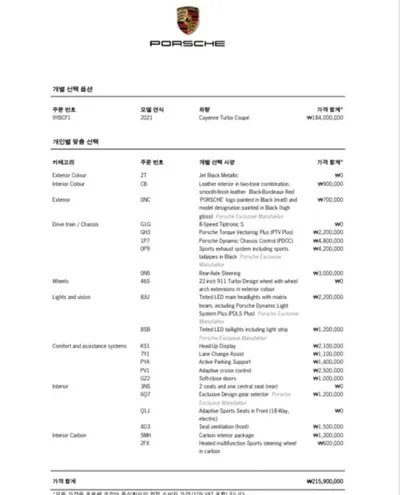 Porsche Cayenne 2021, 85500 км, за 99000000 KRW - фото 6
