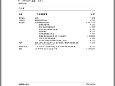 Porsche Macan 2023, 37200 км, за 378000 CNY - фото 21