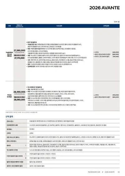 Hyundai Avante 2026, 5 км, за 3840000 KRW - фото 20