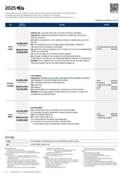 Hyundai Venue 2026, 5 км, за 3360000 KRW - фото 20