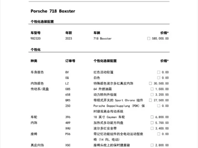 Porsche 718 2023, 21800 км, за 435000 CNY - фото 24