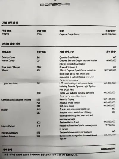 Porsche Cayenne 2020, 69011 км, за 96400000 KRW - фото 20