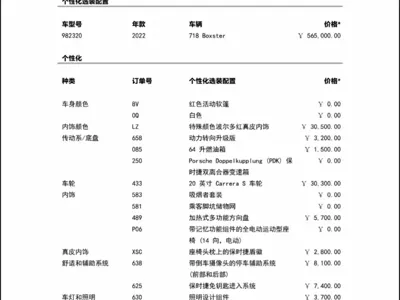 Porsche 718 2022, 26000 км, за 398800 CNY